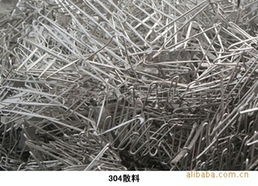 冶金礦產(chǎn)金屬礦石銷售 市場現(xiàn)狀、挑戰(zhàn)與未來趨勢